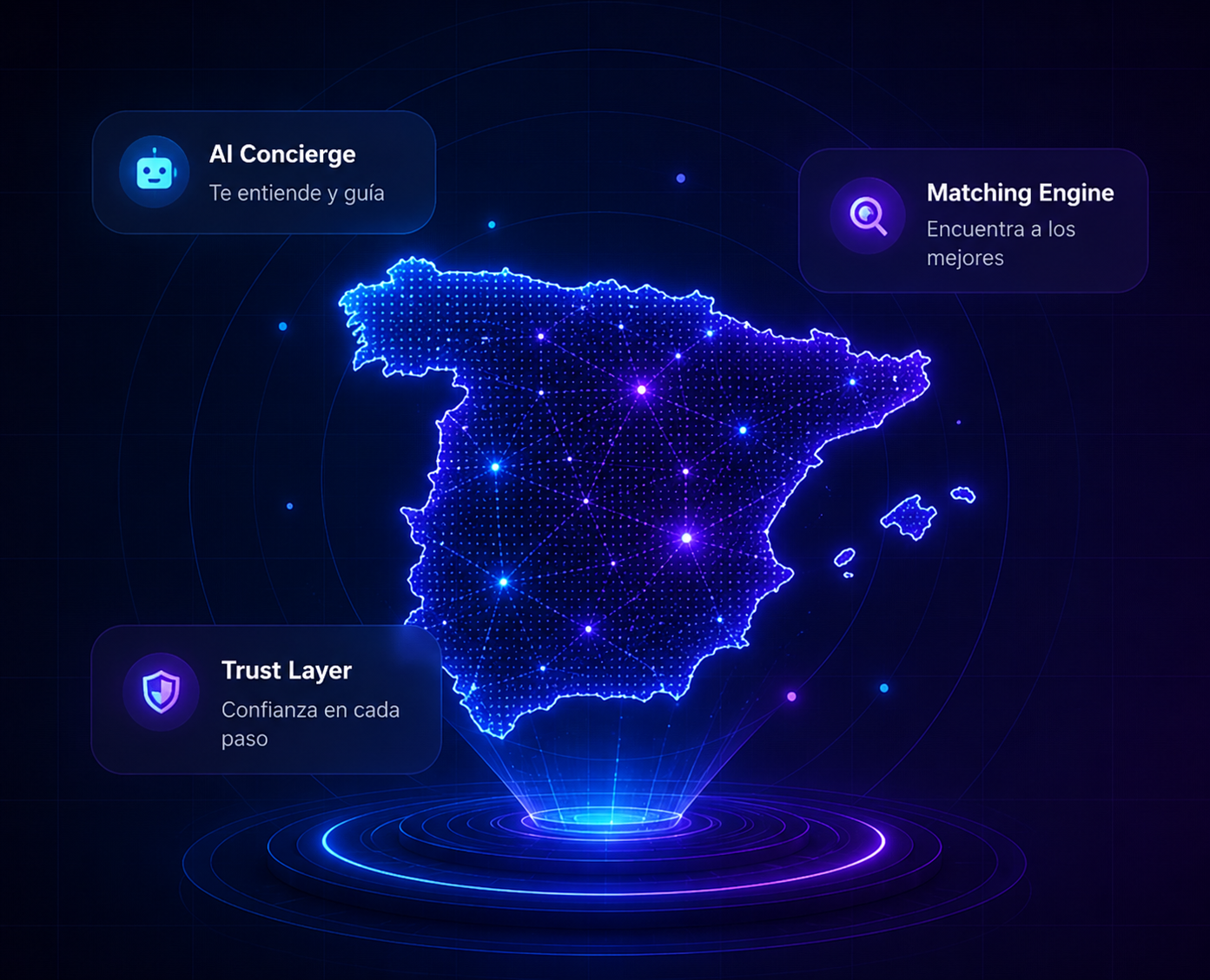 VALAVIA GPT Spain trust map